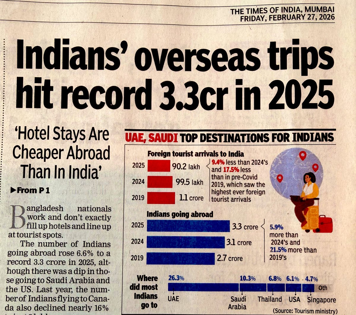 #YeThikKarkeDikhao tweet media