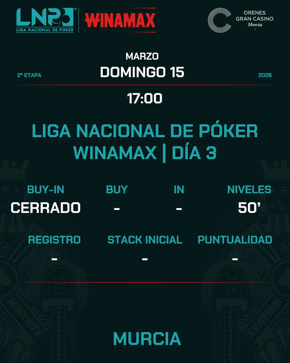 CNP® Poker tweet media