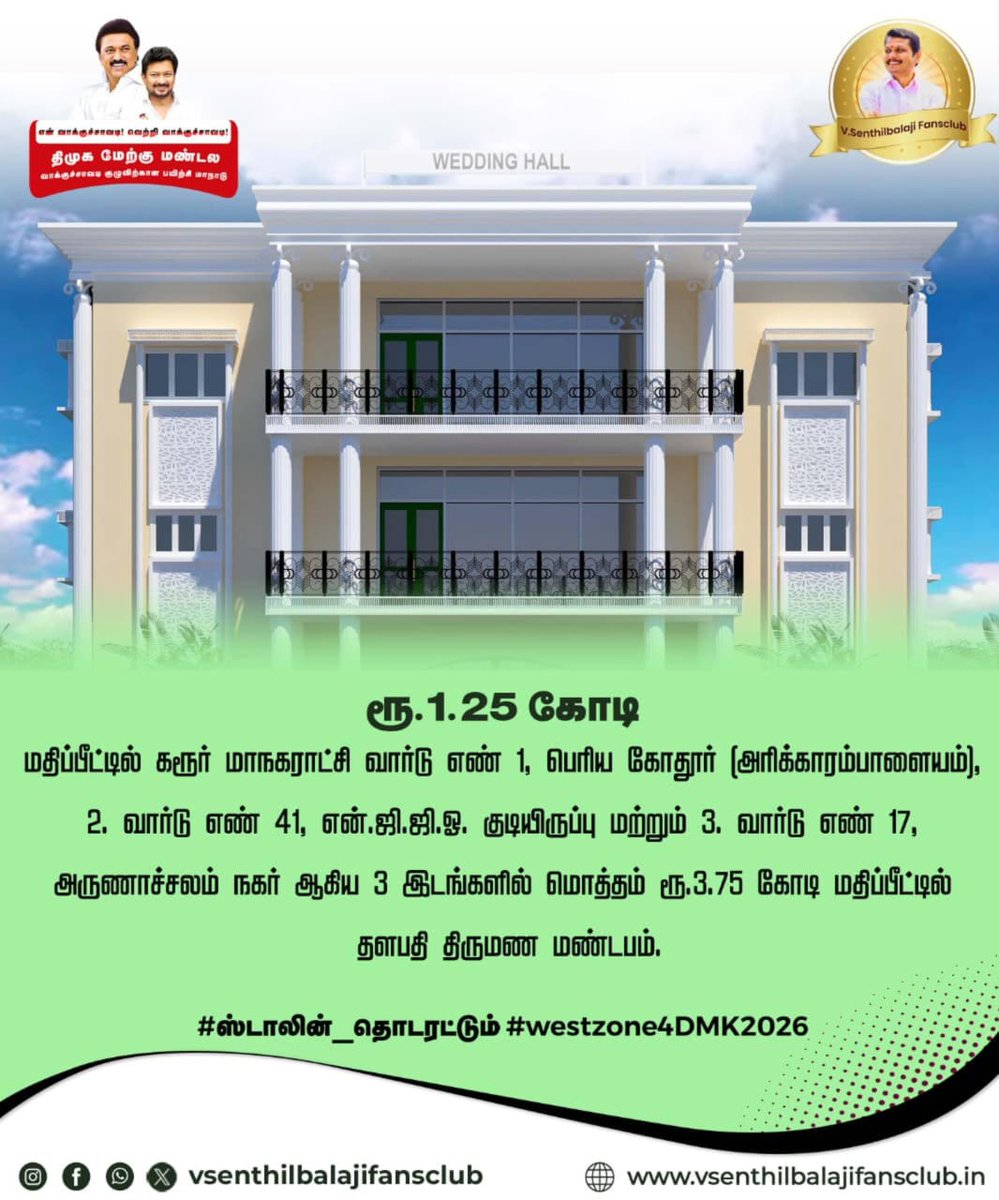 RSP_PANDIAN005's tweet photo. #ஸ்டாலின்_தொடரட்டும்_தமிழ்நாடு_வெல்லட்டும்
#ஸ்டாலின்_தொடரட்டும்
#WestZone4DMK2026 https://t.co/5JTBver5QV