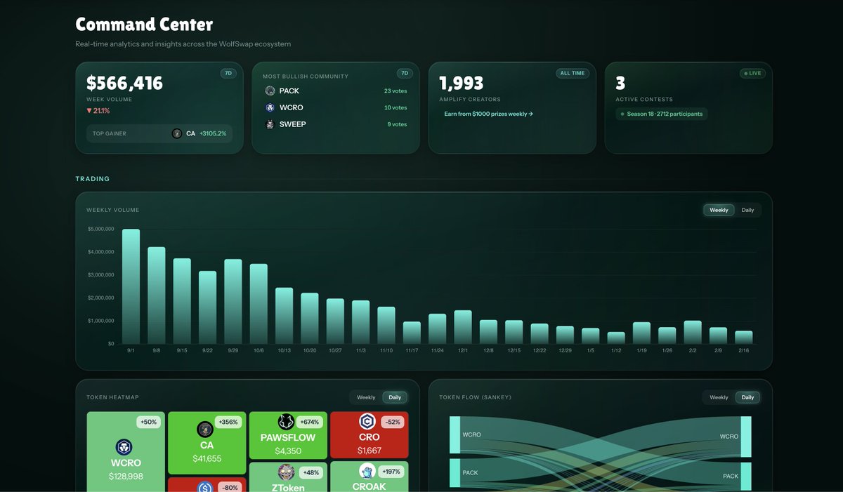 Alex🌖⃤ tweet media