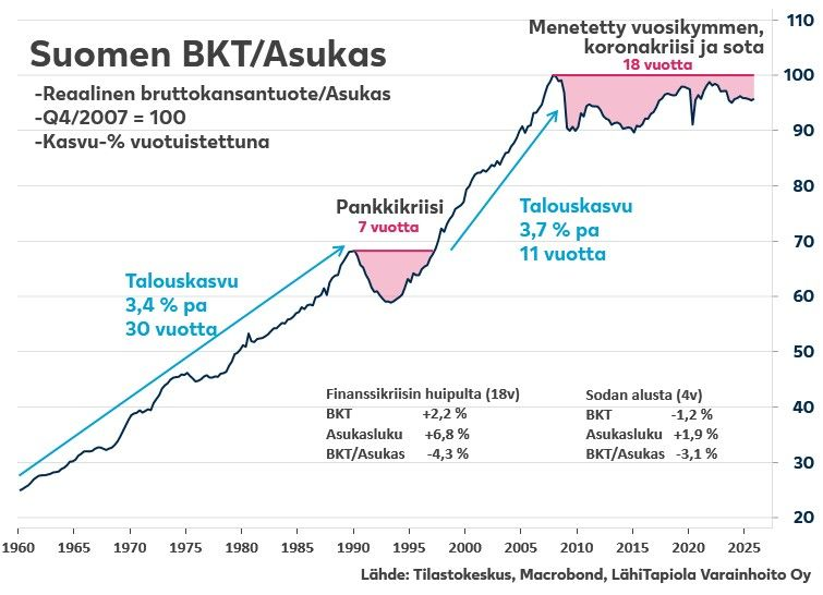 Thomas 'Brrr' ₿rand tweet media