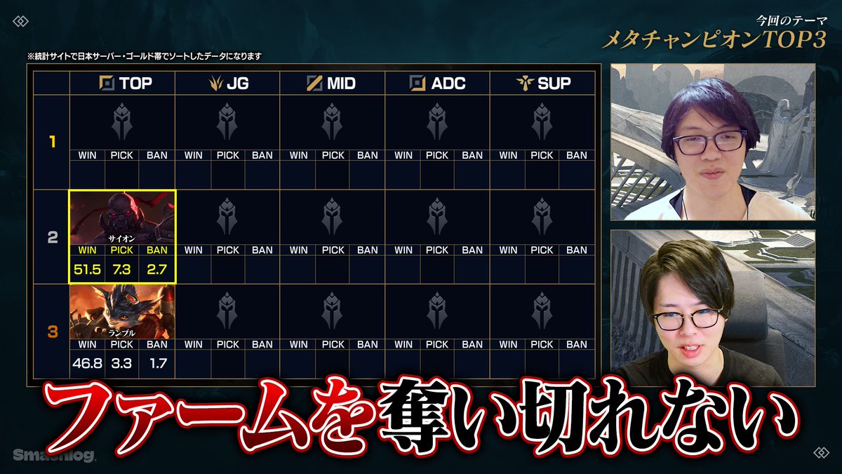 Smashlog®︎LoL tweet media