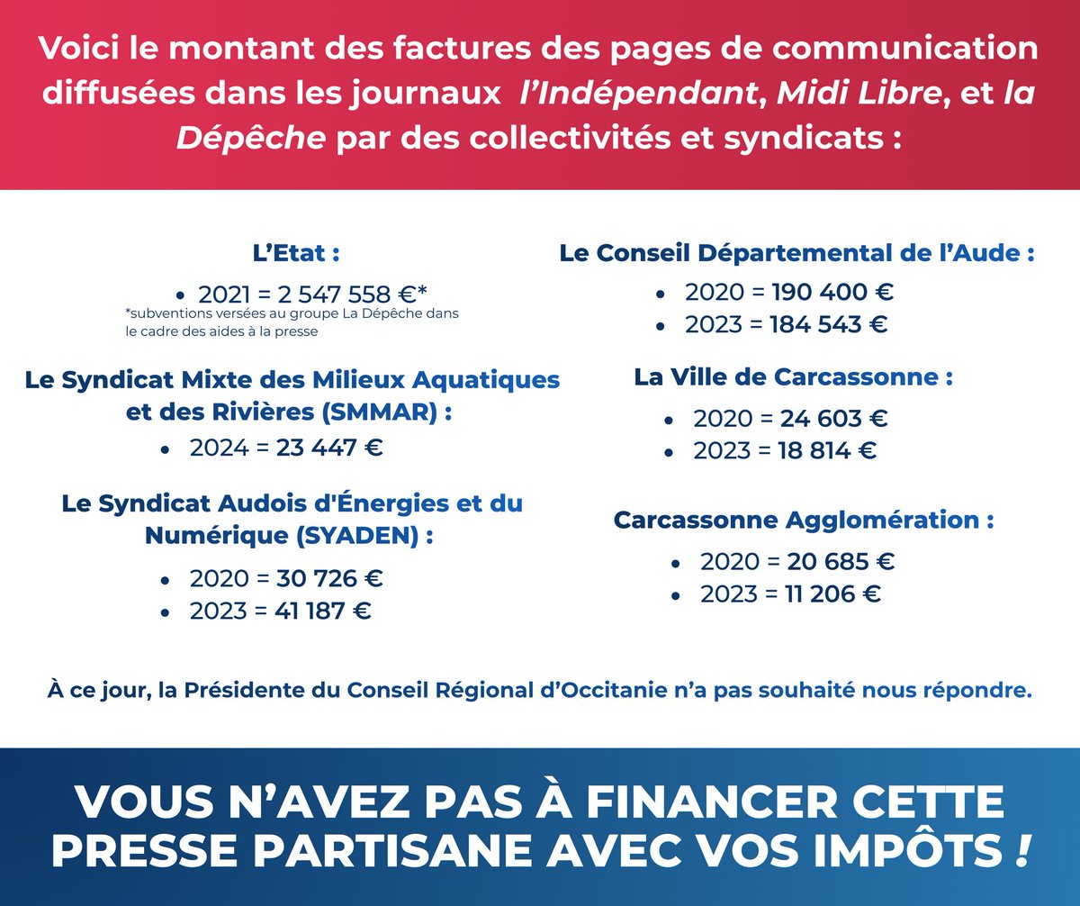 Christophe Barthès tweet media