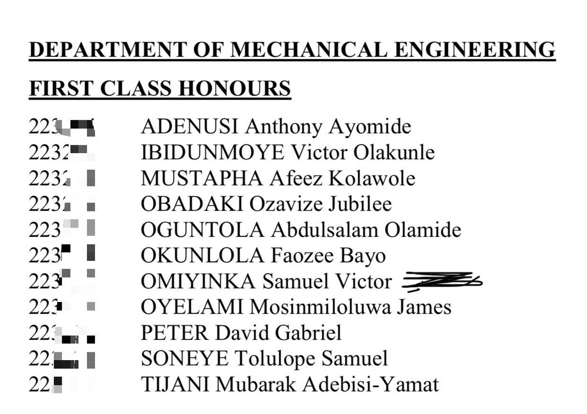 Reintroducing:

Engr. Omiyinka Samuel Victor (GMNSE, GMNIEE)

B.Sc. Mechanical Engineering, University of Ibadan

FIRST CLASS HONORS (Top 6 out of 42 students in my class)