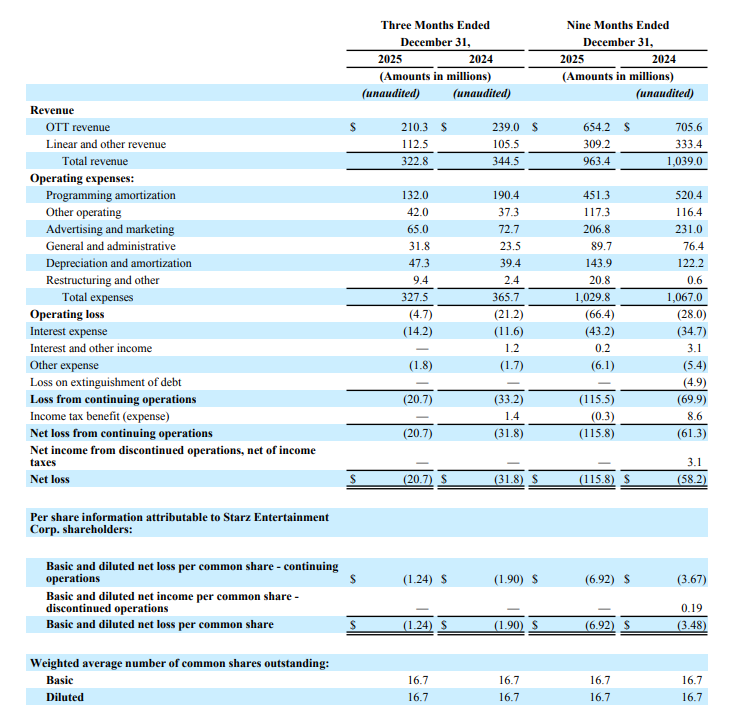 TheOracleOfOslo tweet media