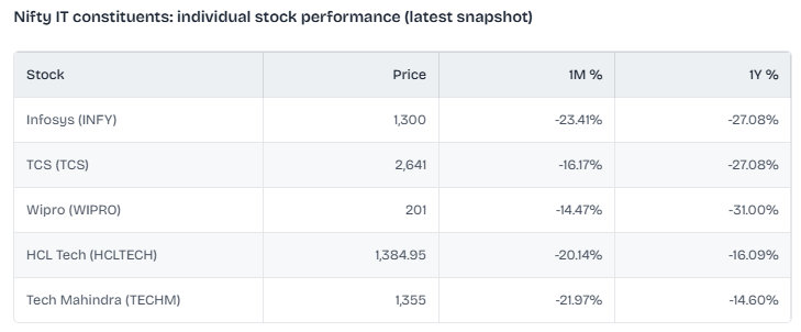 Aaditya Aanand tweet media