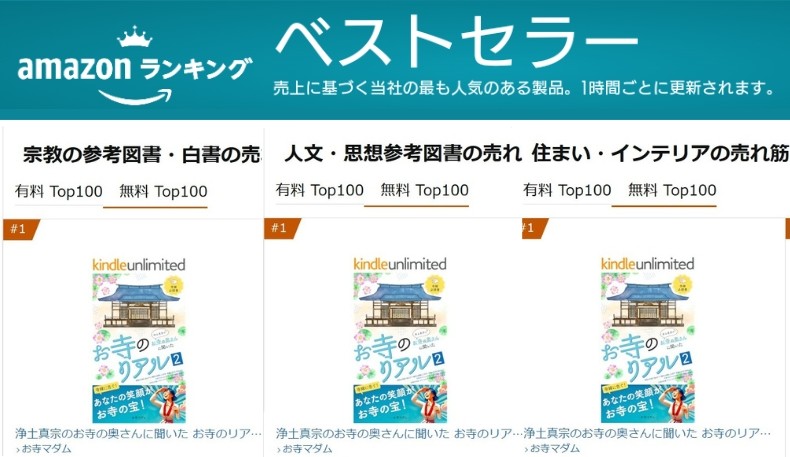 👑Amazonベストセラーランキングの売れ筋無料で３冠
主役は常に、
受講生の方です。