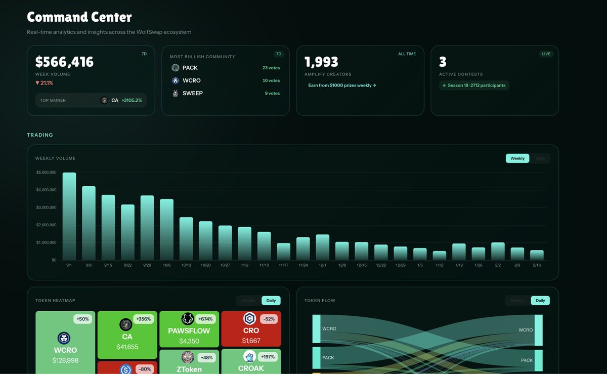 Alex🌖⃤ tweet media