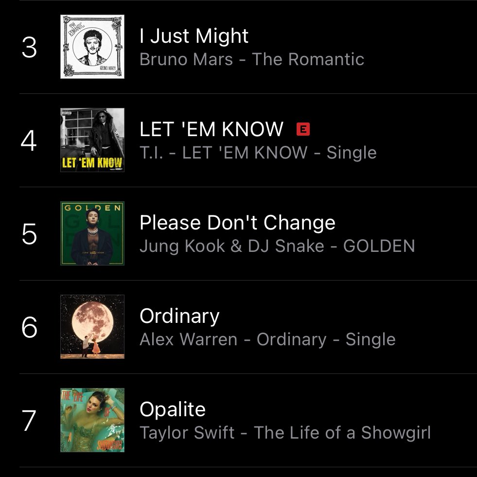 📊| #Jungkook's “Please Don't Change” has re-entered the Top 5 on iTunes US! 🇺🇸

CONGRATULATIONS JUNGKOOK