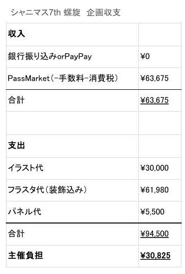 八宮め＜"る応援企画 tweet media