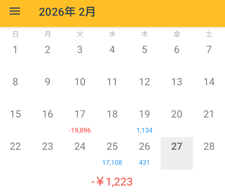 chiru0604's tweet photo. 令和8年2月の収支　-1,223円
今年こそはプラスで終える！ https://t.co/eHfY2i27i5