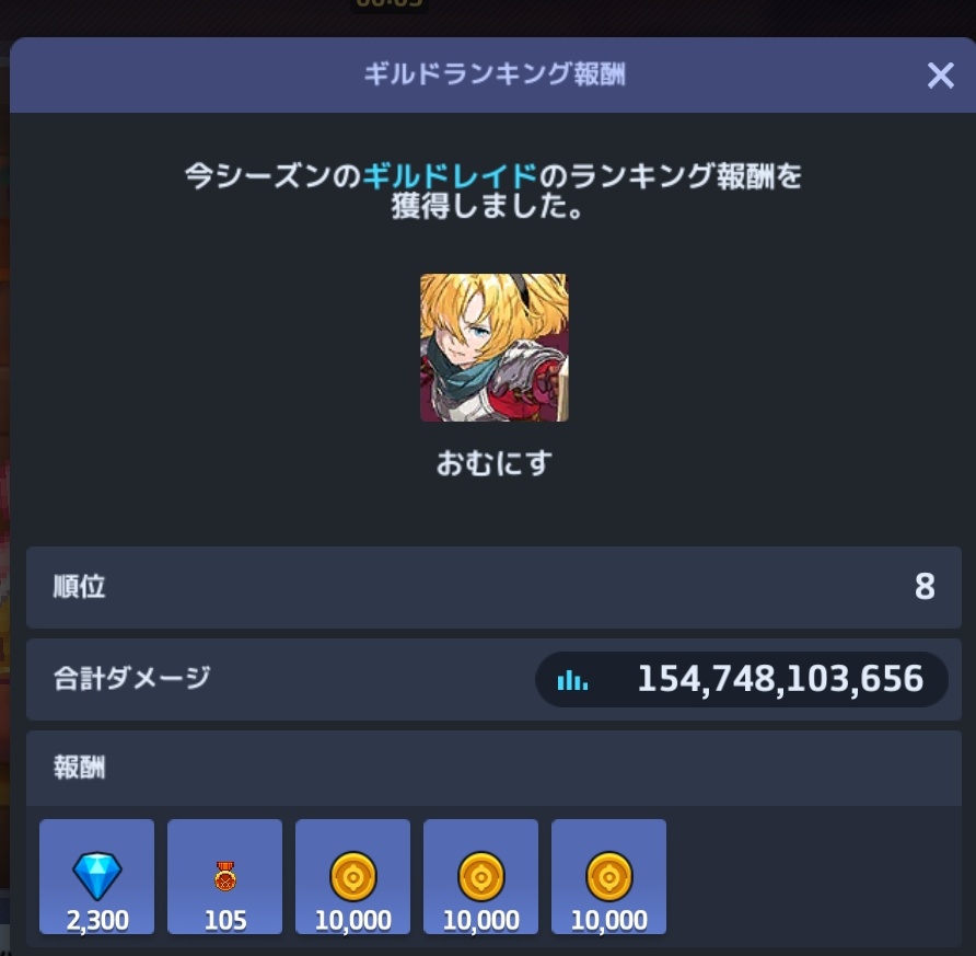 レイドお疲れ様でした！8位感謝！🙏

2Sお約束だった方の満期脱退に伴い
メンバー1名募集中でっす
・3凸必須（ある程度の凸漏れ許容、リアル優先）
・育成自由
・レイド総スコア:50億〜↑程
・マイペースだけど頑張りたい人
・外部ツール無
・ゲーム内から直接申請OK
#ガデテル
#ガデテルギルメン募集