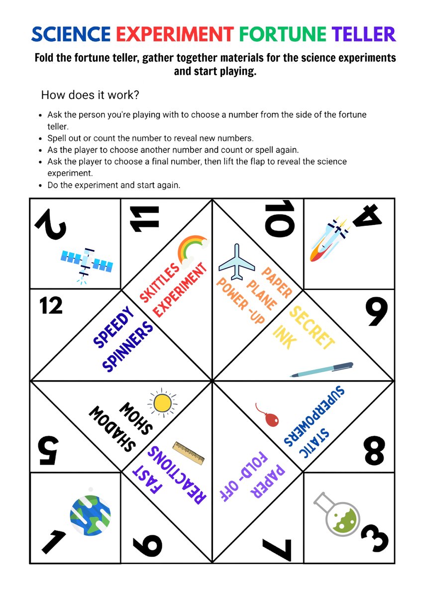 Science Sparks tweet media