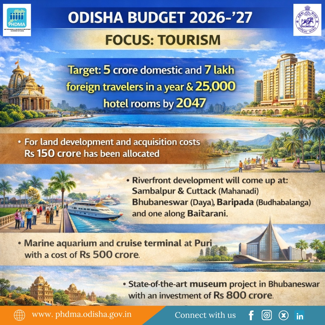 PHDMA - ODISHA tweet media