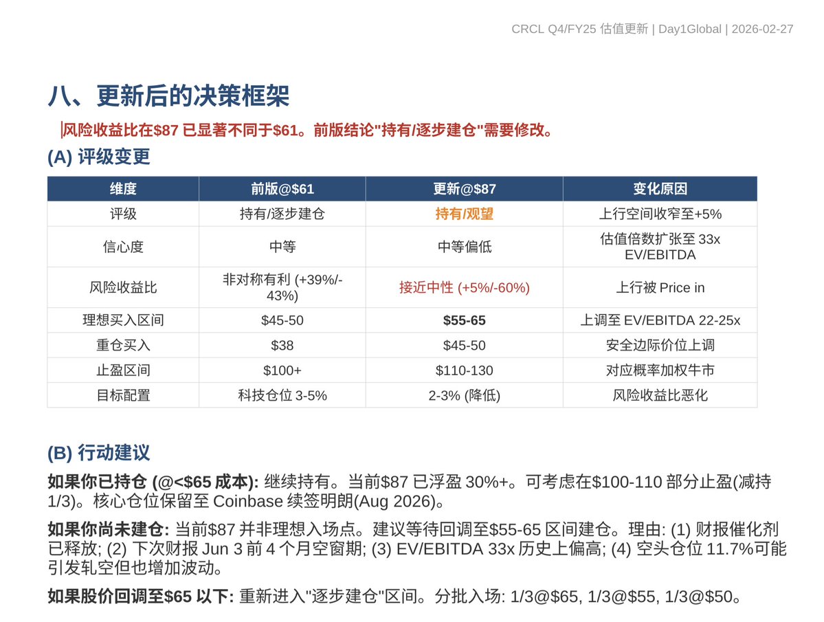 Ruby@Day1Global Podcast tweet media
