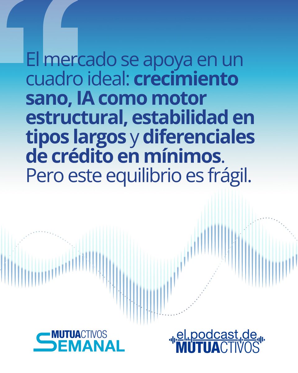 Mutuactivos tweet media