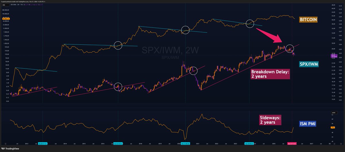 ChurchOfTheCycle tweet media