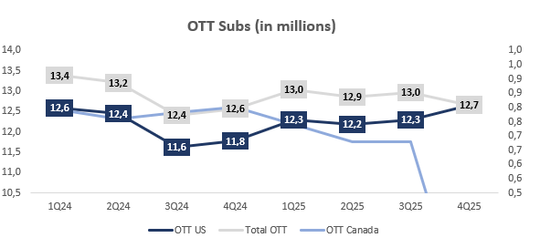 TheOracleOfOslo tweet media