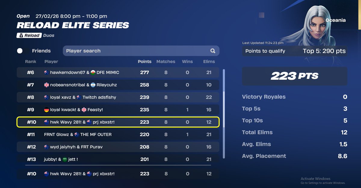 hwk Wavy tweet media