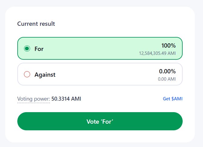 I’ve always been 100% pro-buybacks 

if your protocol has a token, that token represents everything you’re building. It’s the face, the signal, the value capture.

Are you casting your vote? 🗳️