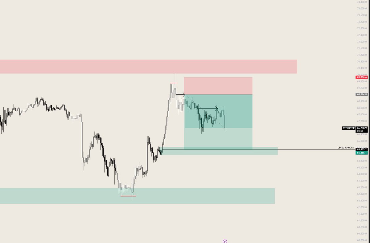 TraderJqrit tweet media