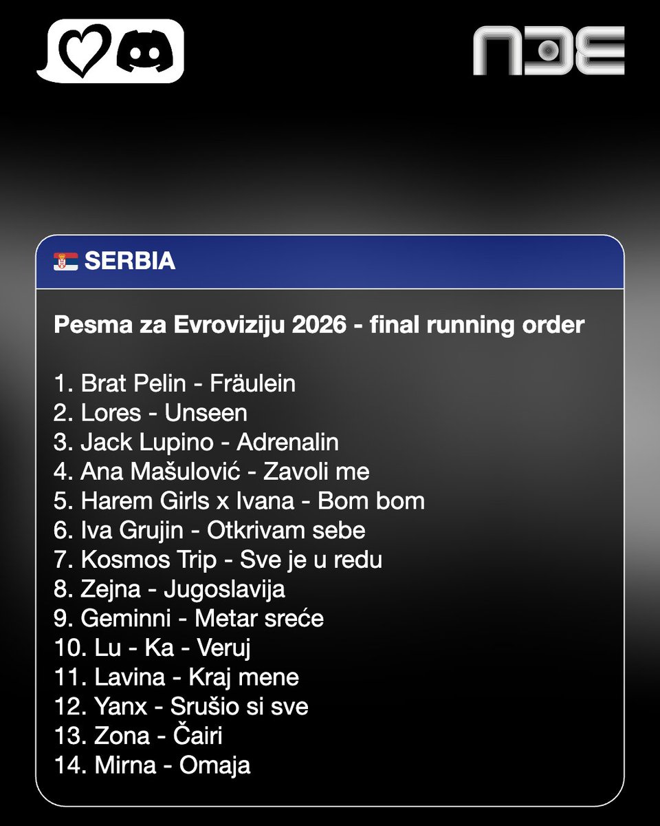 ESC Discord tweet media