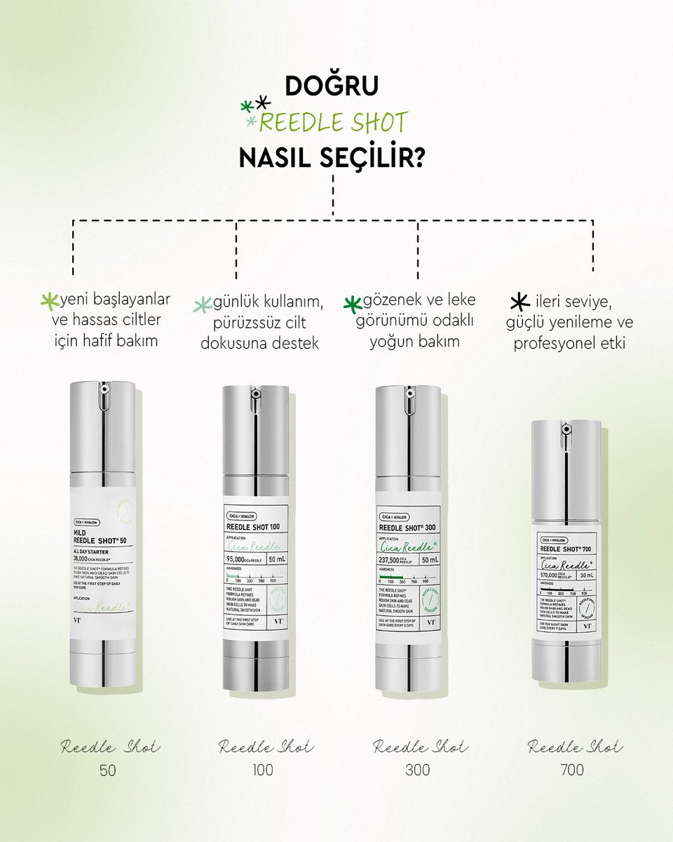 Limonian Turkey tweet media