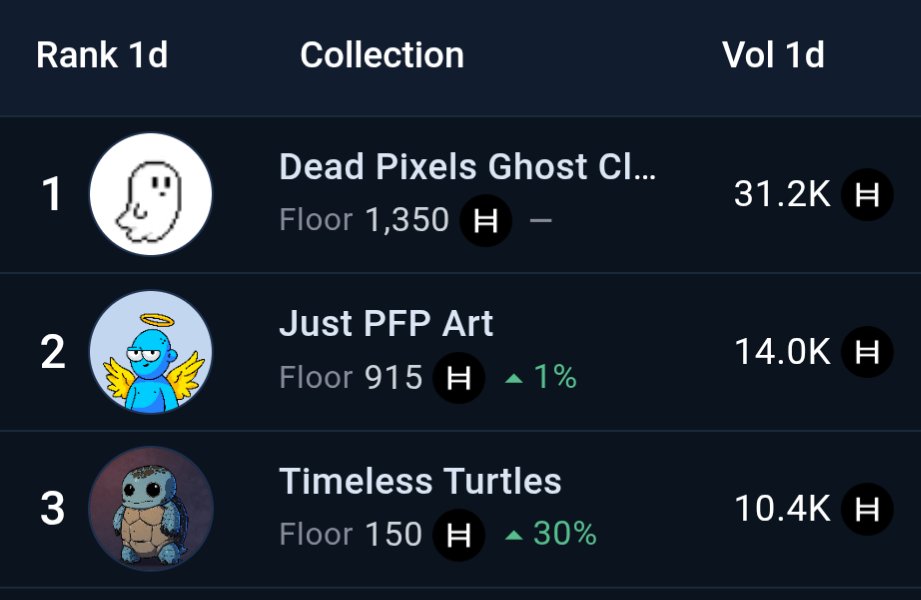 ℂ𝕙𝕦 tweet media