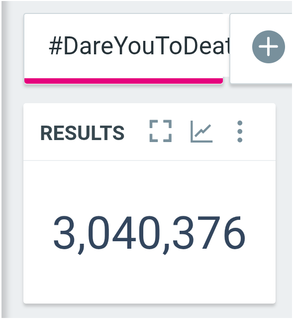 10,000 TO GO!

#DareYouToDeathFinalEP
