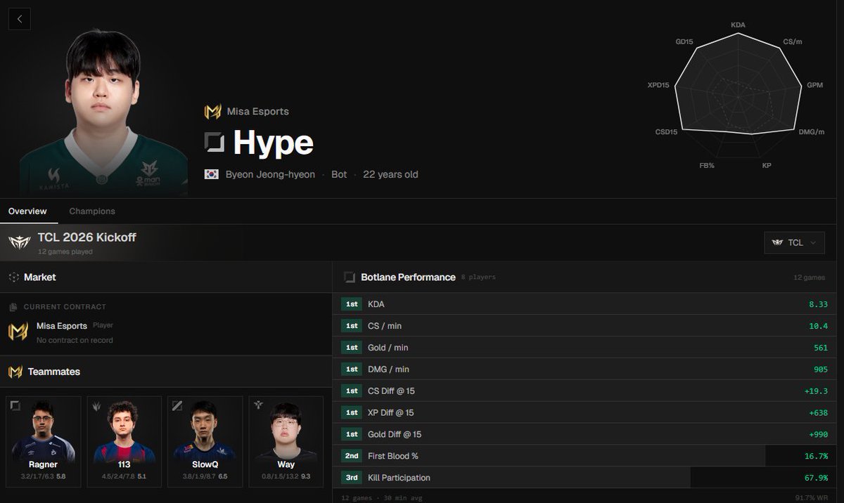 FEC Wooloo tweet media