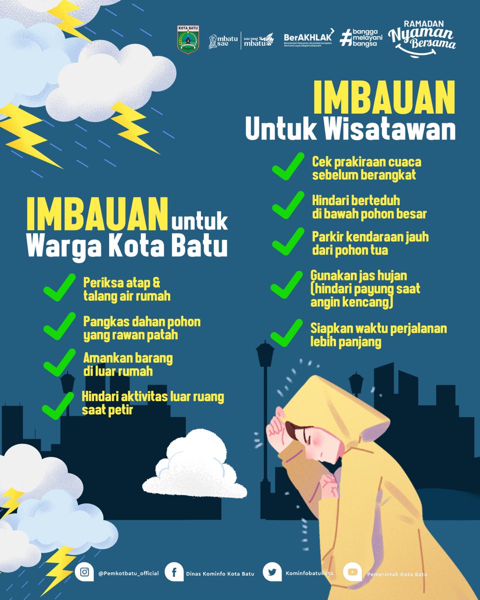 Pemkot Batu Official tweet media