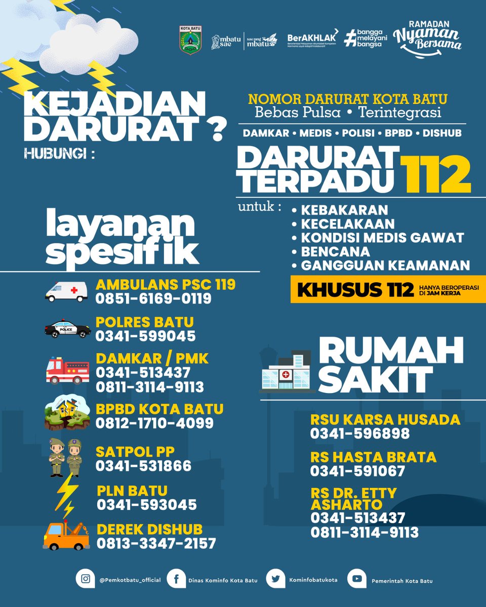 Pemkot Batu Official tweet media