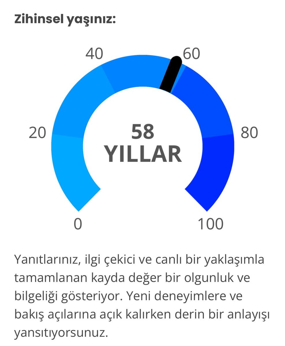 Fosil olmuşum ben sanırım