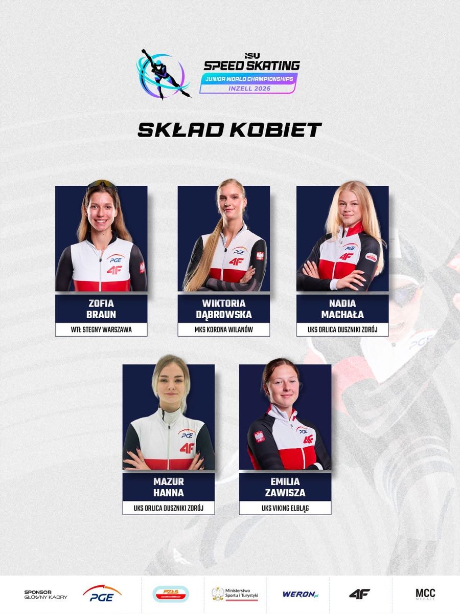 Polski Związek Łyżwiarstwa Szybkiego tweet media