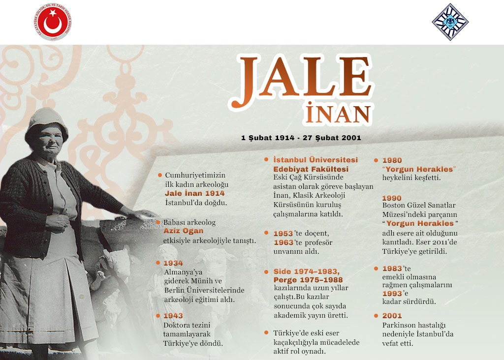 Türkiye’nin ilk kadın arkeoloğu Jale İnan’ı saygıyla anıyoruz.
#TarihteBugün
#Jaleİnan