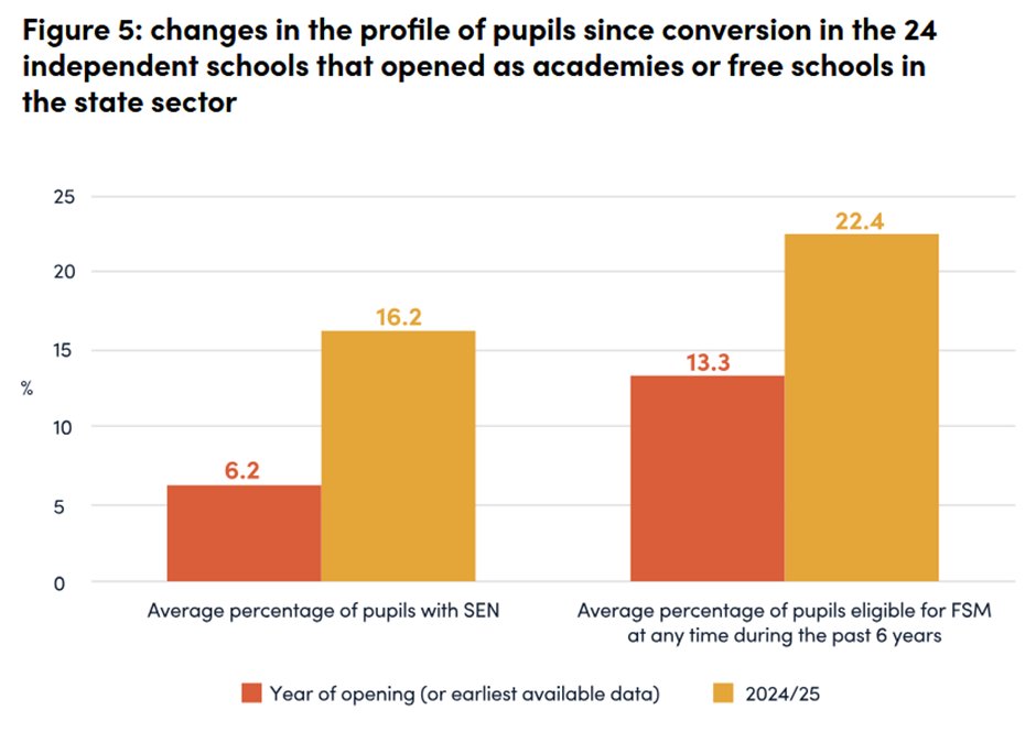 Tom Richmond tweet media