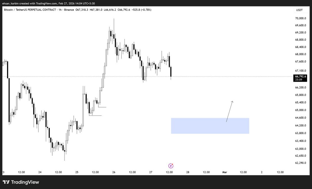 Ehsan_Karbin tweet media