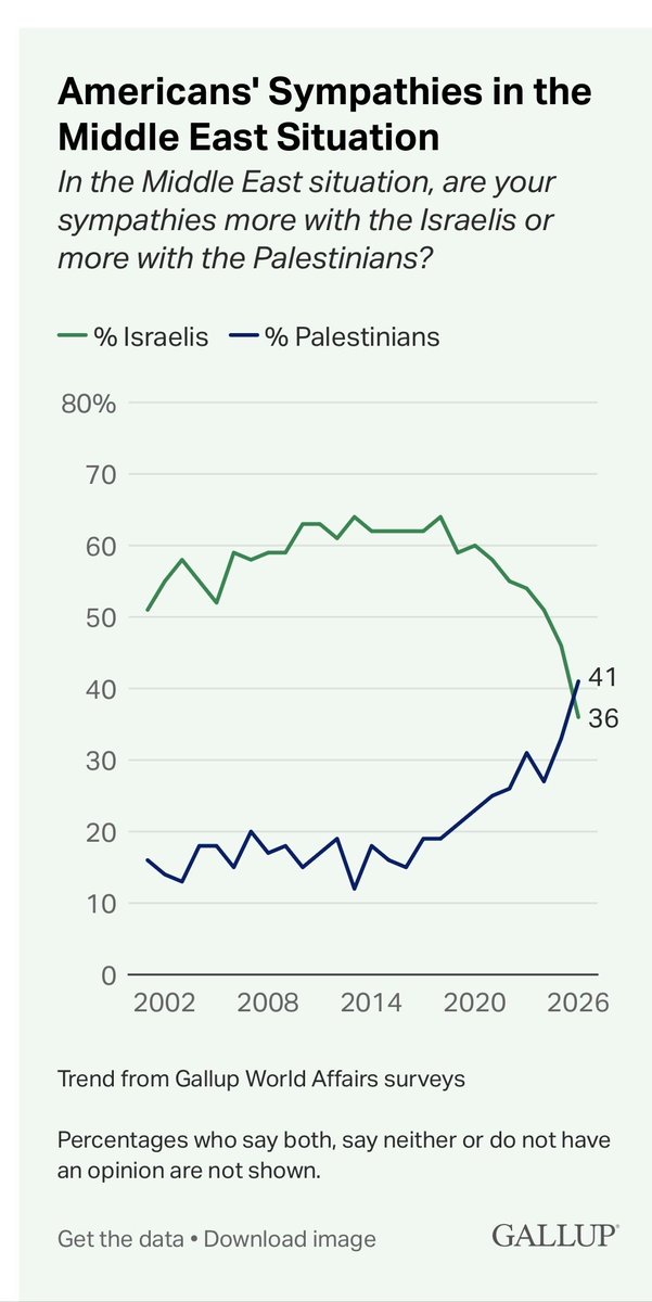 Shuki Friedman tweet media