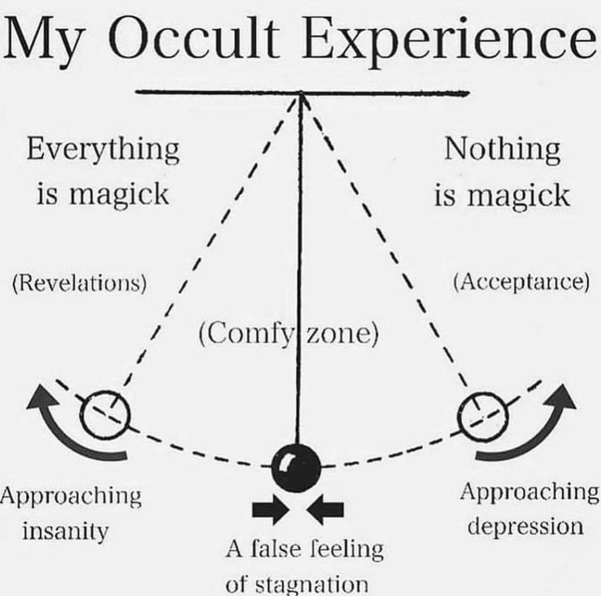 Crin ᚴᚱᛁᚾ TheWizard 🔞 M DNI tweet media