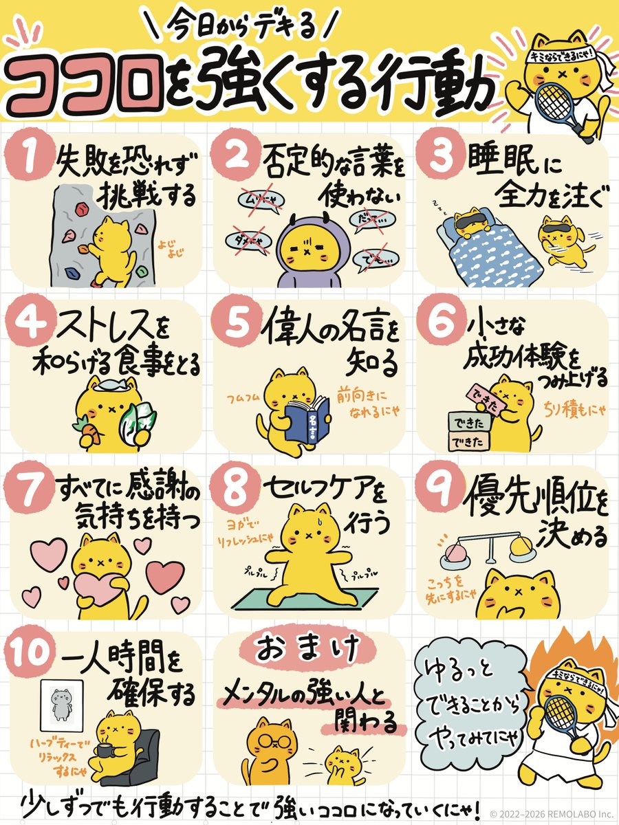 remolabo's tweet photo. ココロを強くするのって、特別なことじゃないにゃよ🐱

セルフケアをする・感謝の気持ちを持つ…
少しずつ強いメンタルになっていくにゃ🐾 https://t.co/JMtWSu5L49
