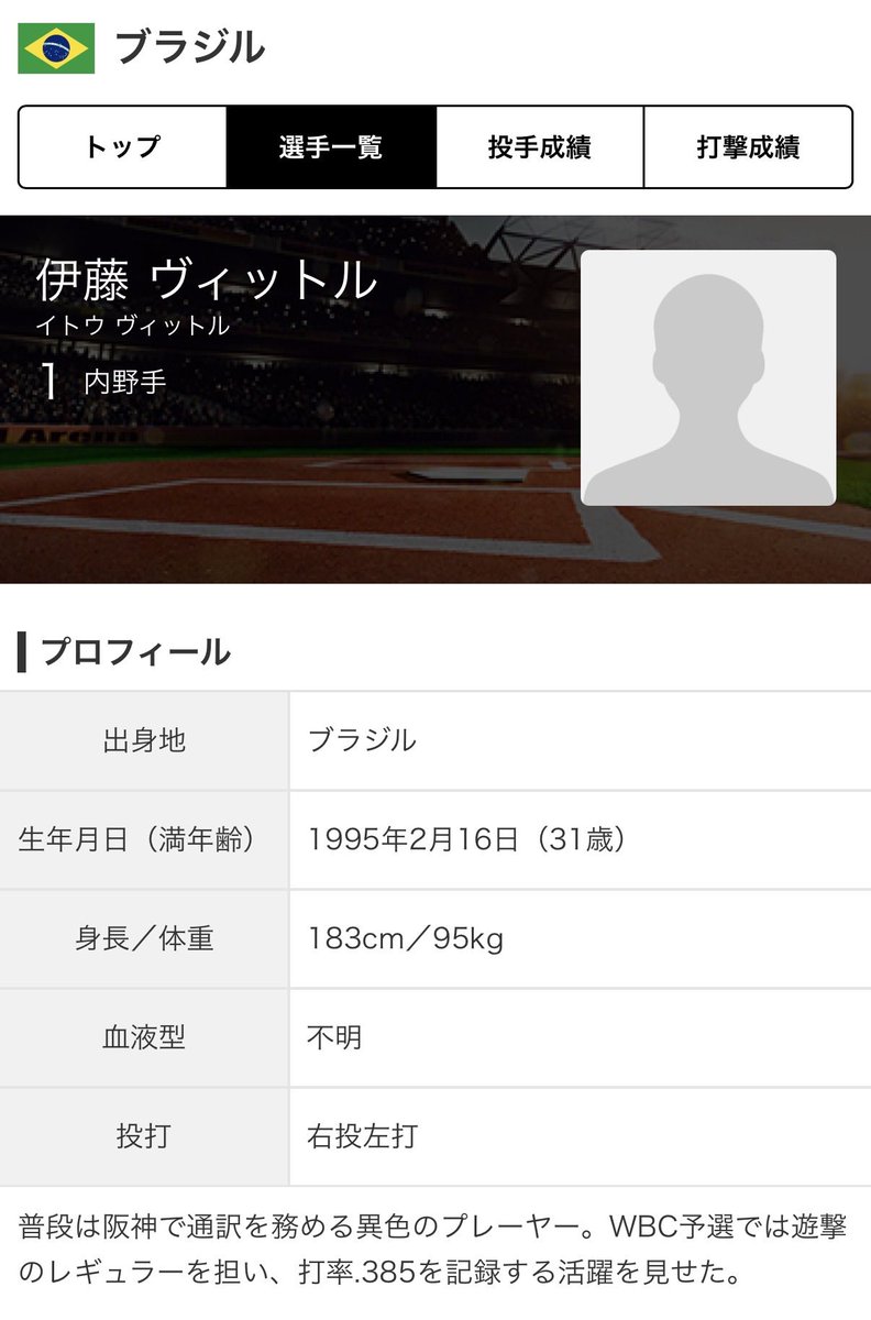 WBCのブラジル代表に「普段は阪神で通訳を務める異色のプレイヤー」という人を見つけた。これの上位互換として「普段はドジャースで通訳を務める異色のギャンブラー」もいたような気がするが最近見ない