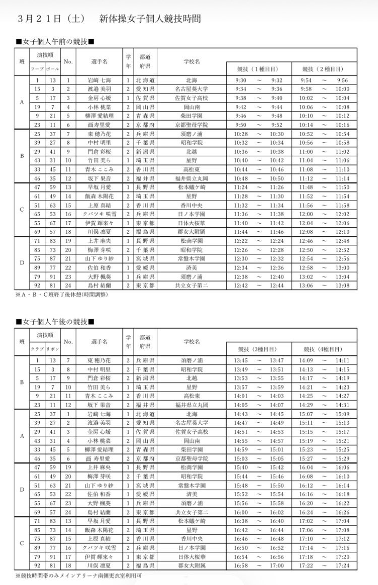 judy4188's tweet photo. 【全国高体連体操専門部ページ】より
福井選抜の出場校監督連絡事項の中に、競技時間が記載されています。
競技：3/21.22
会場：セーレン・ドリームアリーナ
＃福井選抜　＃男子新体操
＃新体操
https://t.co/fW2KrcbVxY https://t.co/zNnfZEXqF4