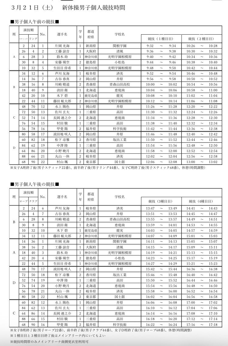 judy4188's tweet photo. 【全国高体連体操専門部ページ】より
福井選抜の出場校監督連絡事項の中に、競技時間が記載されています。
競技：3/21.22
会場：セーレン・ドリームアリーナ
＃福井選抜　＃男子新体操
＃新体操
https://t.co/fW2KrcbVxY https://t.co/zNnfZEXqF4