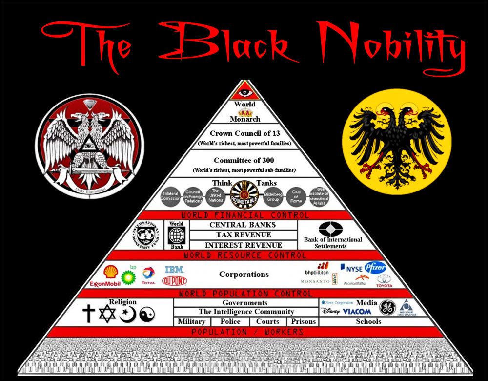 Aaron3585763795's tweet image. #DeepState #Conspiracy #BlackNobility #satanism 

History describes world events resulting from the machinations of a small handful of 13 Satanic bloodline families known as “The Black Nobility.

These top 13 families include:

1). The House of Borgia-Goldschmidt 
2). The House