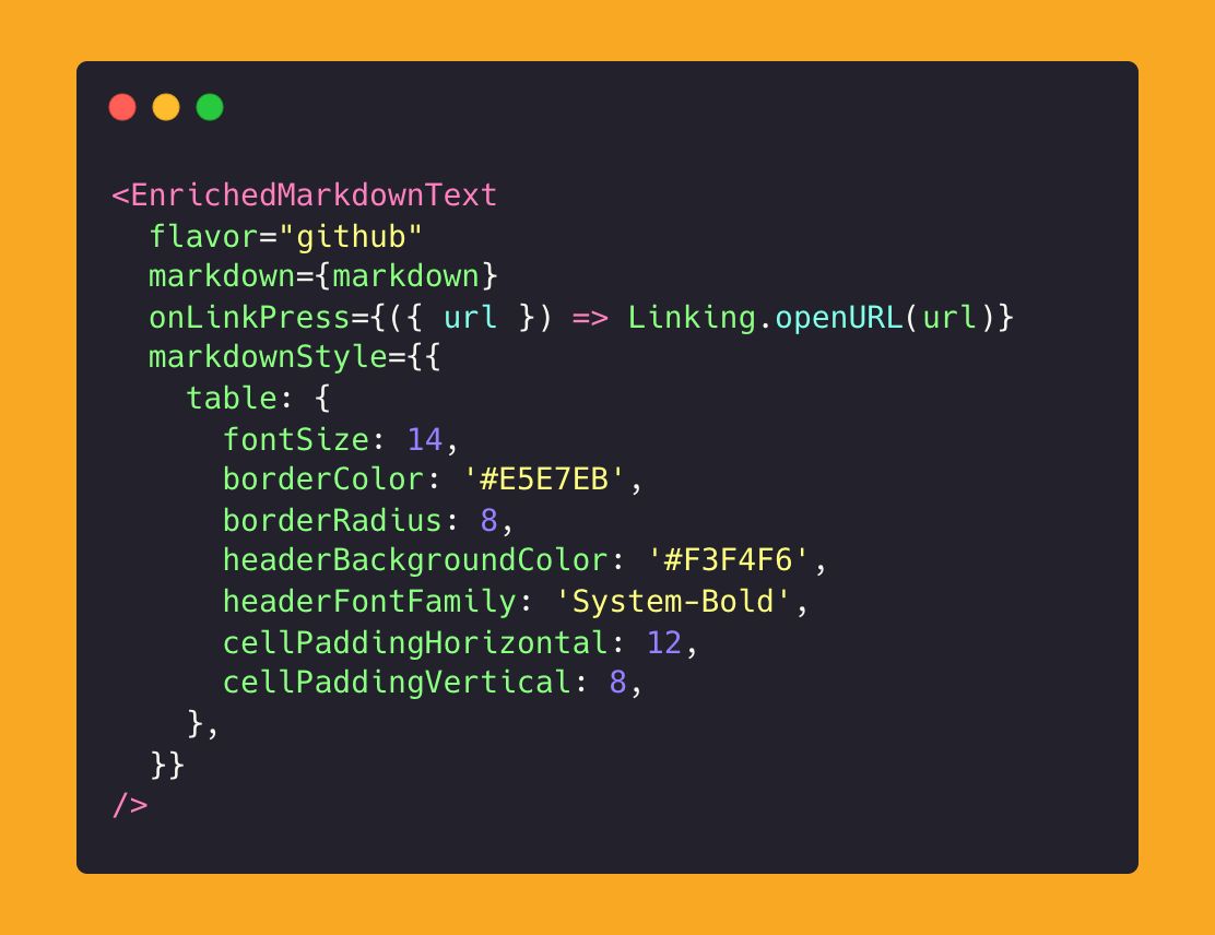 The React Native Rewind tweet media