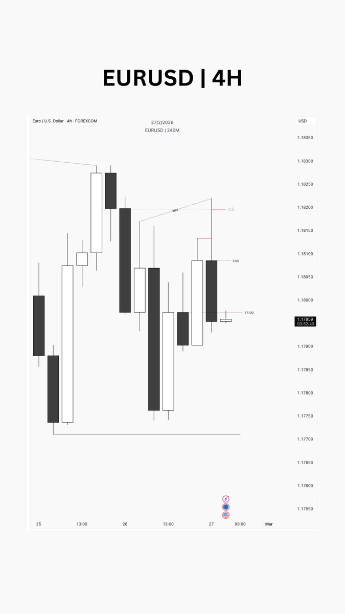 ictrader Fx tweet media