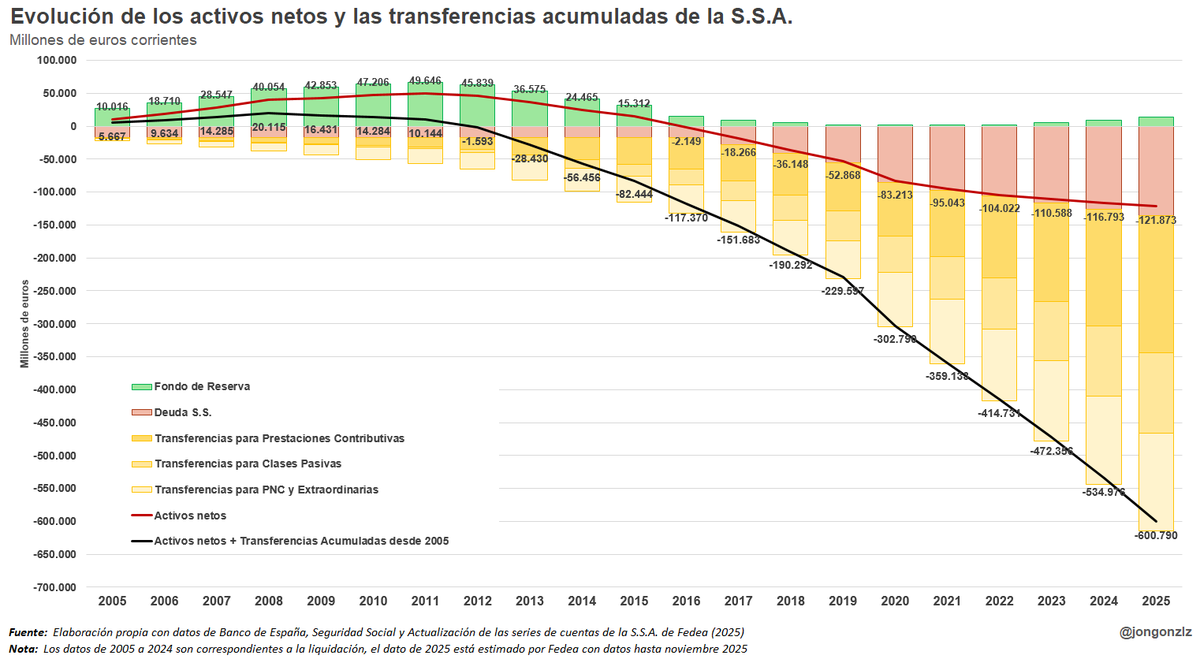 Jon González tweet media