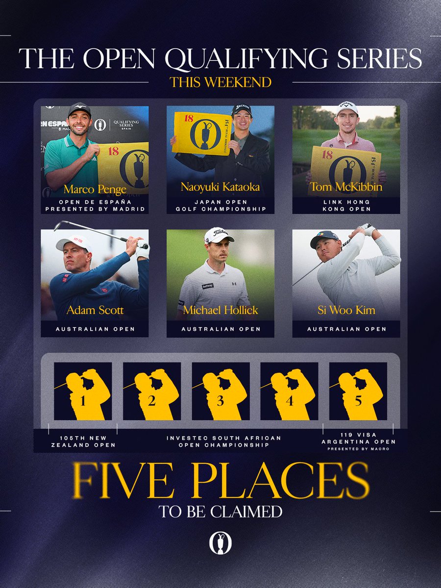 The Open tweet media