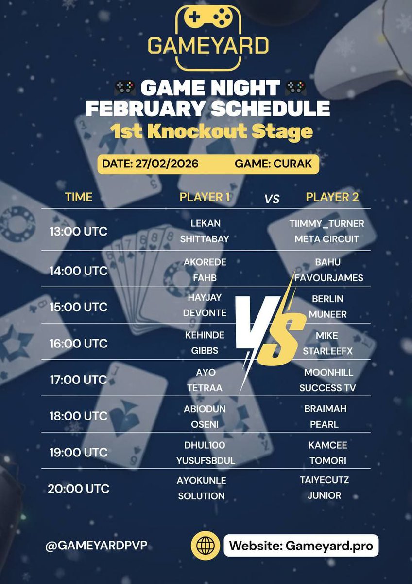 Gameyard tweet media