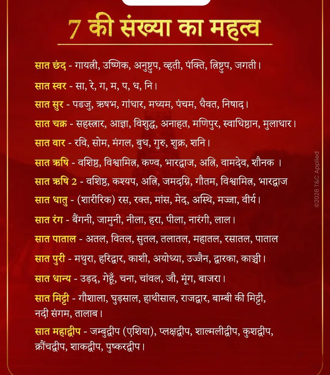 7 की संख्या का महत्व 🚩